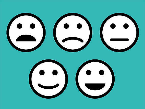 Five emoticon faces ranging from unhappy to happy